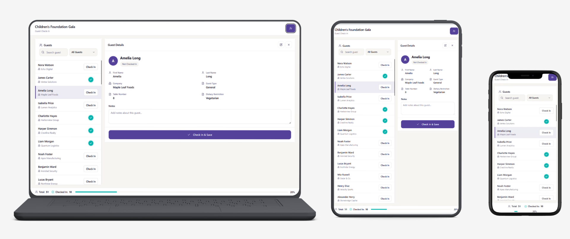Getting around the check-in dashboard